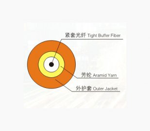 Single core optical fiber